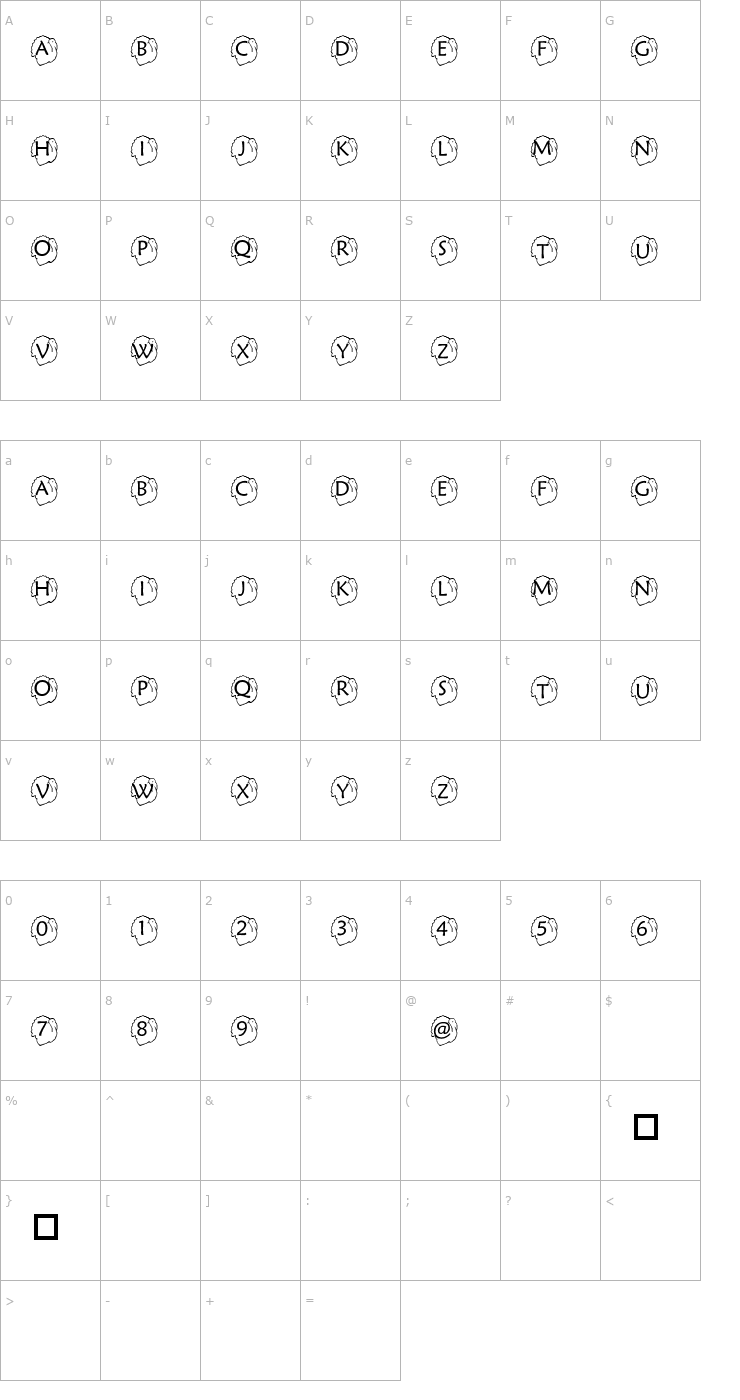 Character Map pf_turkey1 Font
