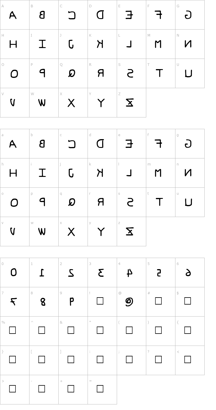 Character Map Pf_veryverybadfont6s Font