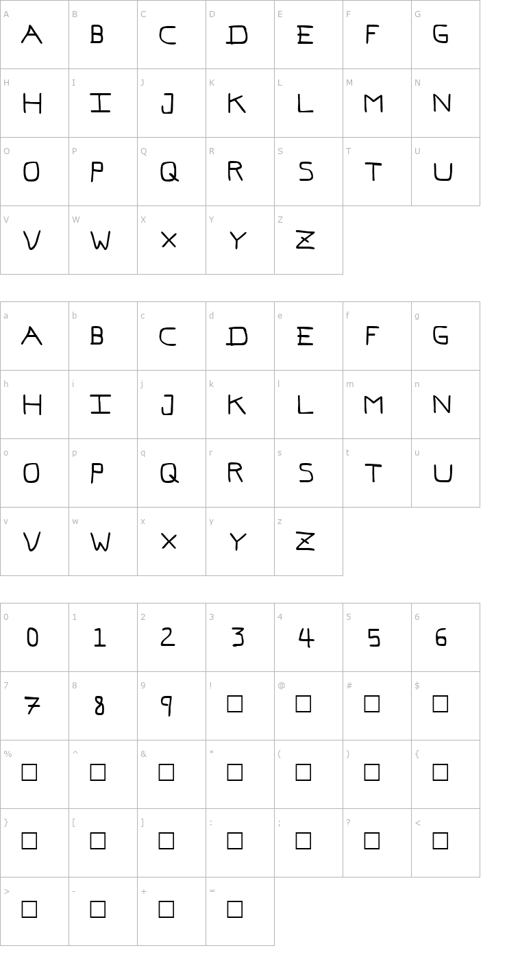 Character Map Pf_veryverybadfont7 Font