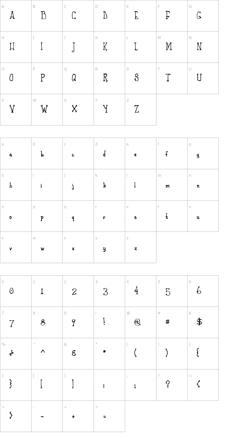 Character Map Phaeton John Font
