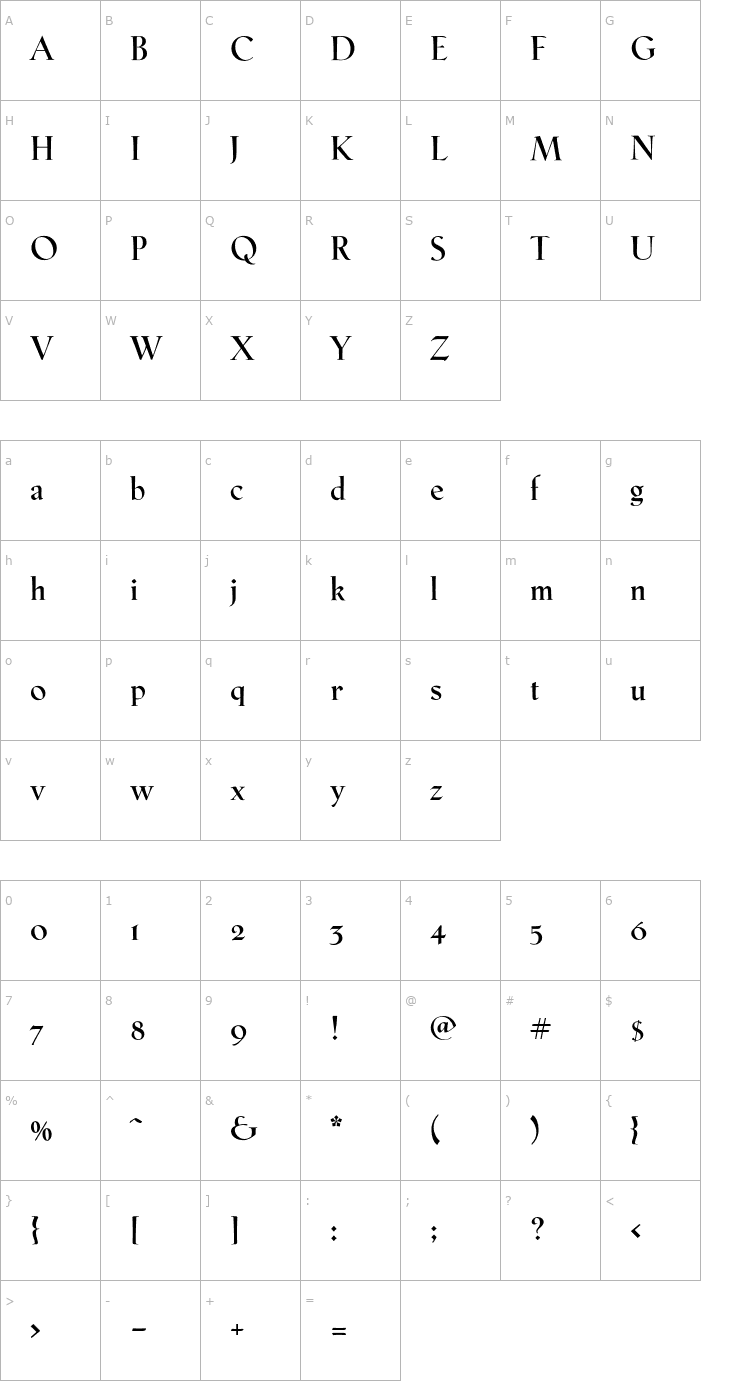 Character Map Phaistos FB Bold Font