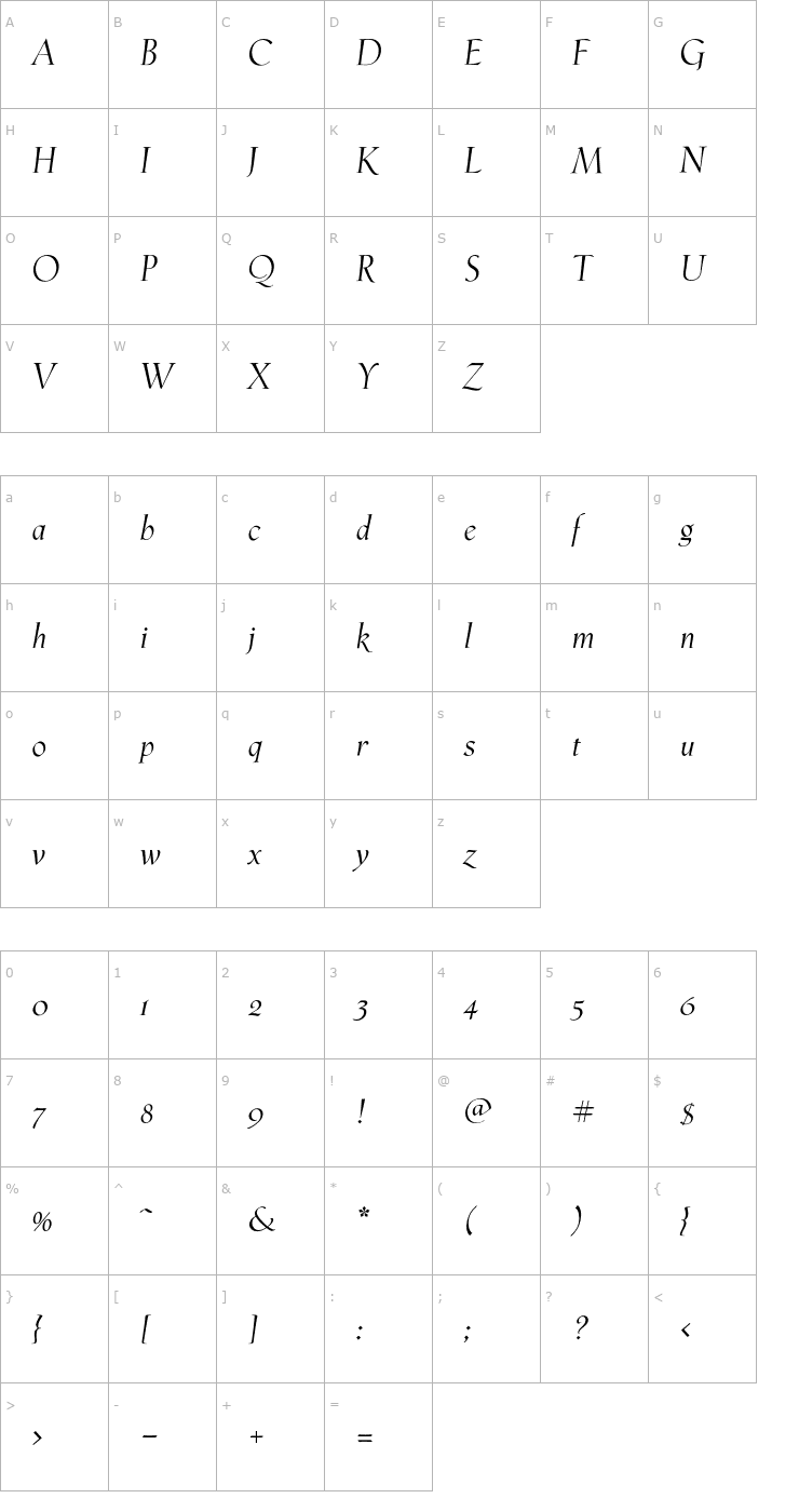 Character Map Phaistos FB Italic Font