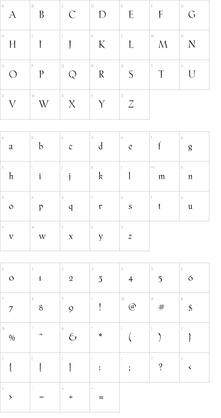 Character Map Phaistos FB Roman Font