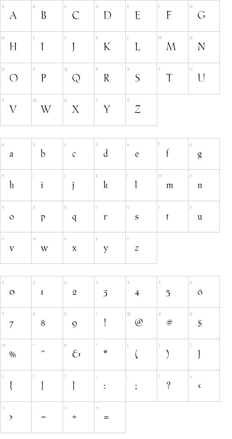 Character Map PhaistosRoman Font