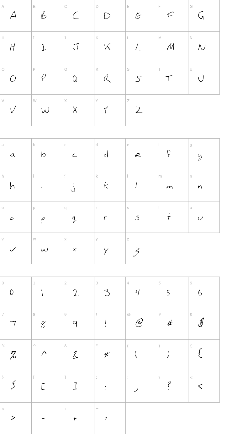 Character Map Pham Regular Font