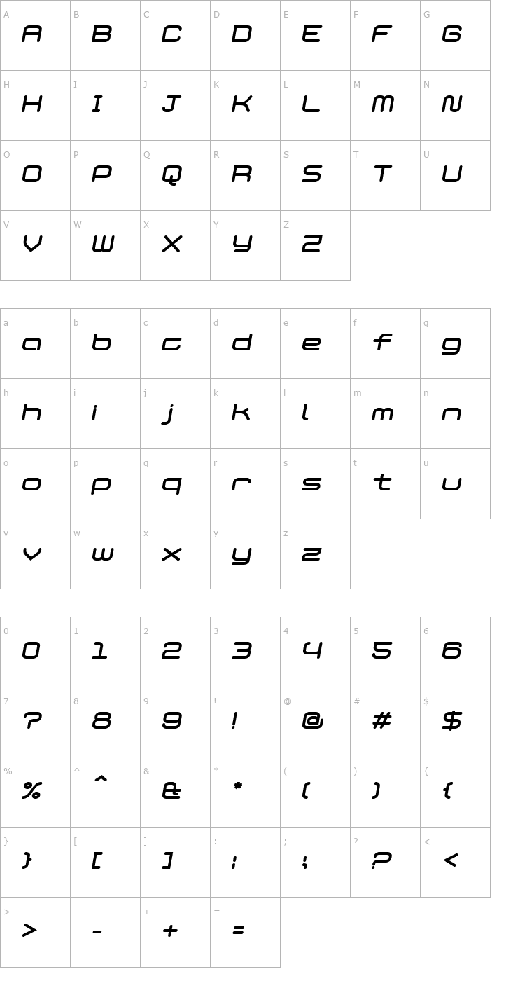 Character Map PhantomBold Italic Font