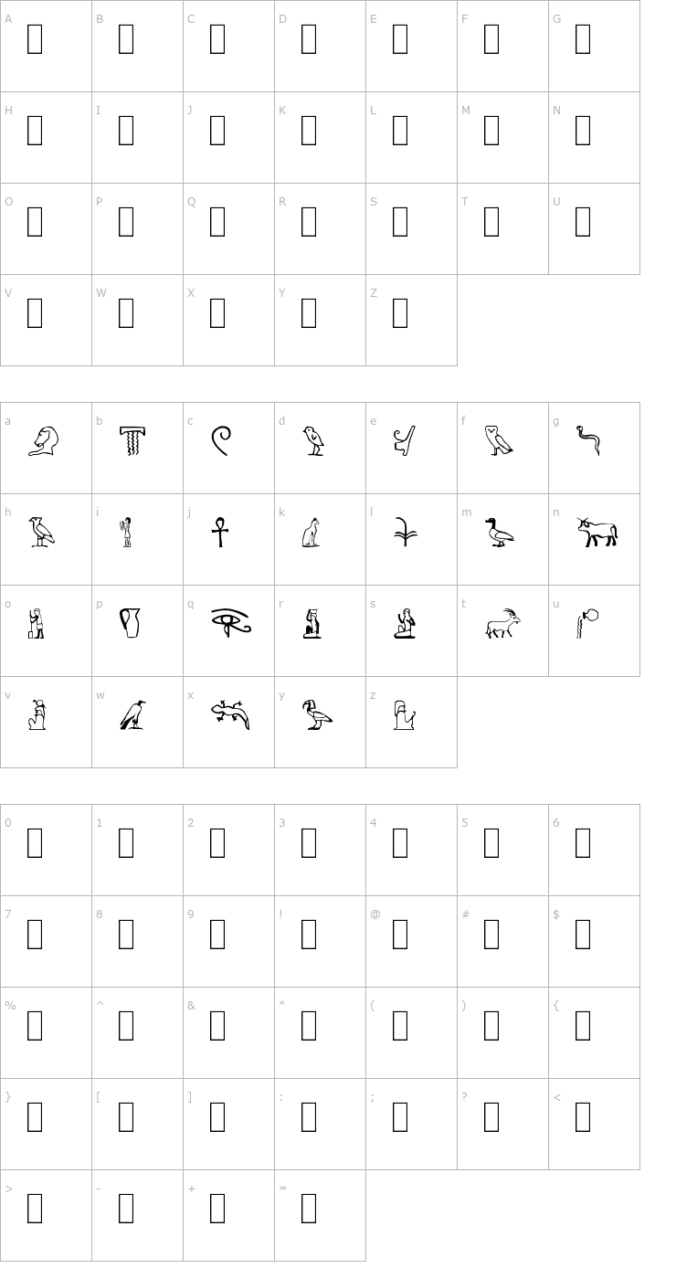 Character Map Pharaoh Font