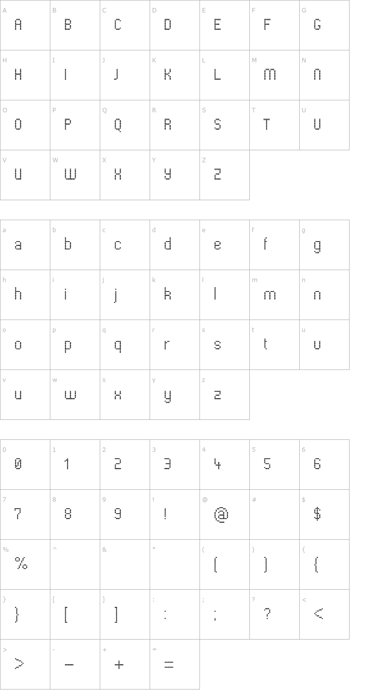 Character Map PharmaCare care Font