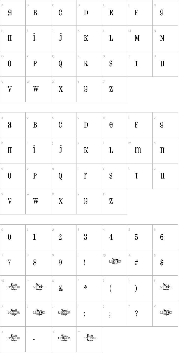Character Map Pharmacy Font