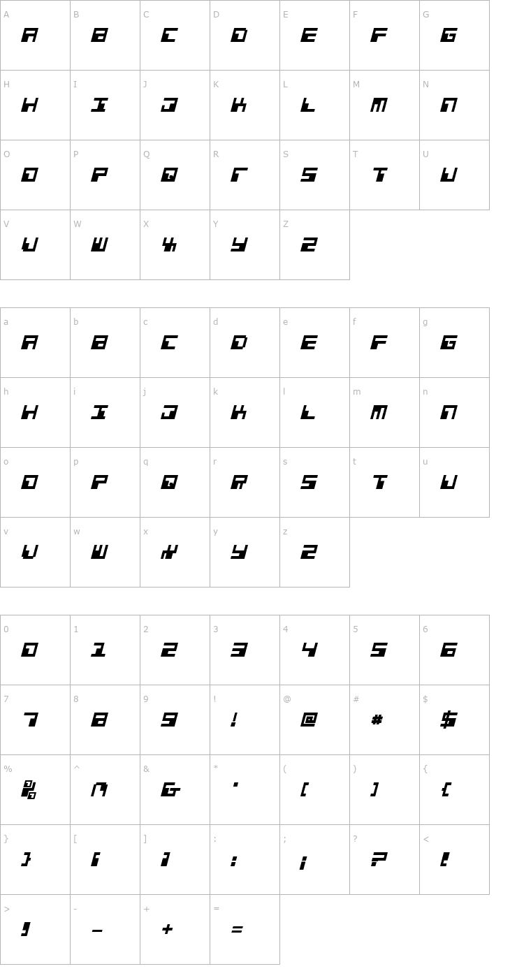 Character Map Phaser Bank Bold Italic Font