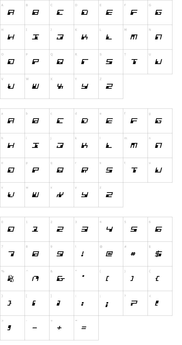 Character Map Phaser Bank Expanded Italic Font