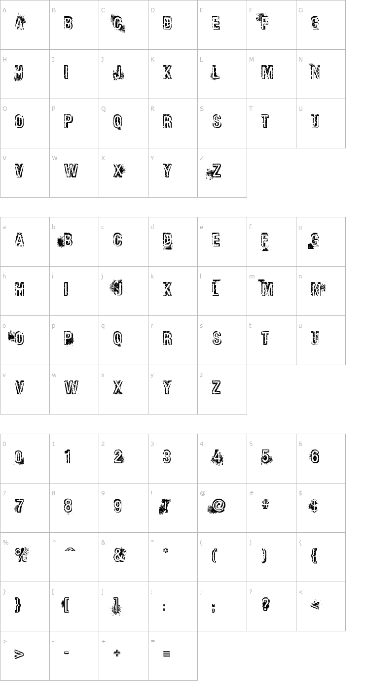 Character Map Phat Grunge Bold Font