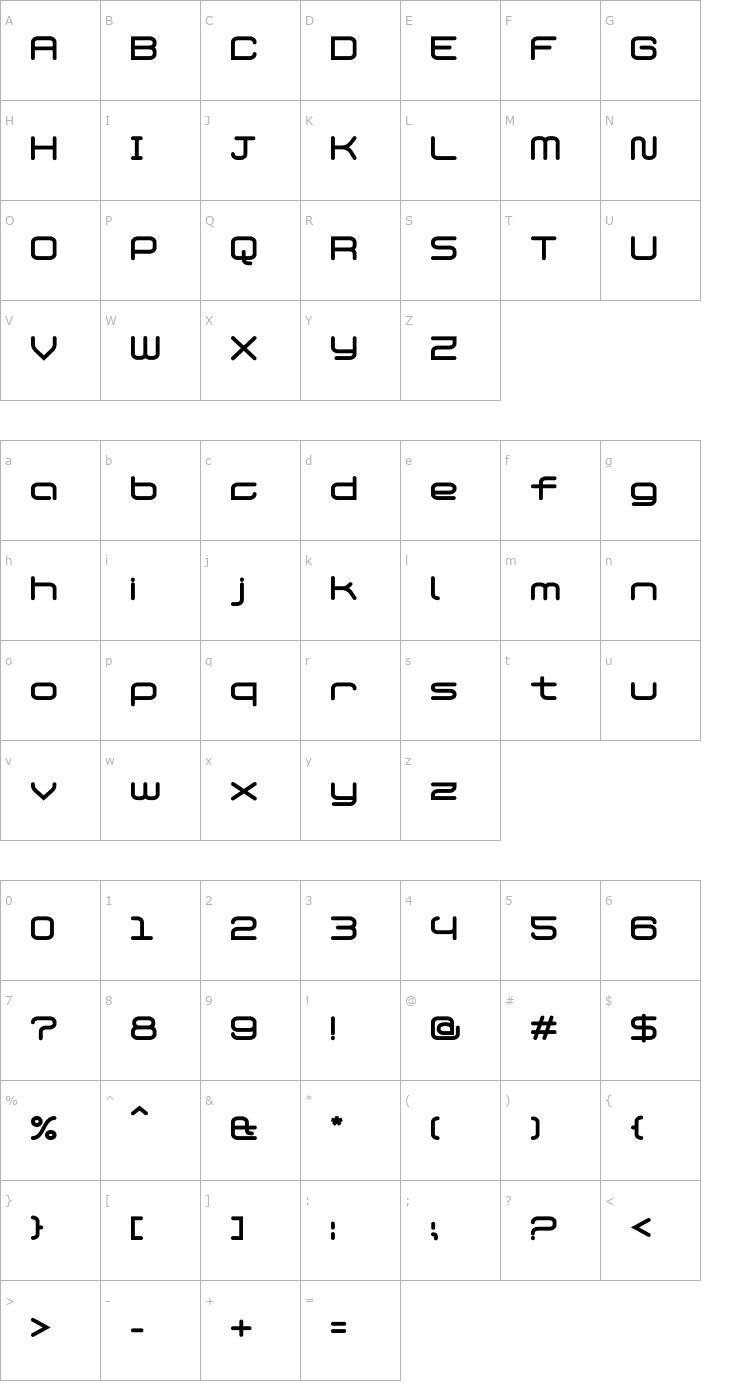 Character Map PhatBold Font