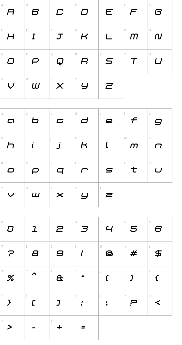 Character Map PhatBoldItalic Font