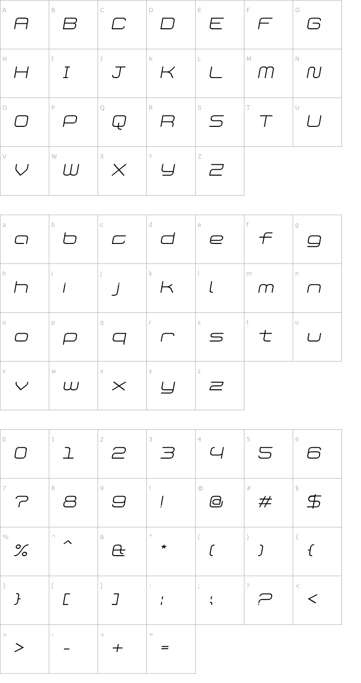 Character Map PhatLightItalic Font