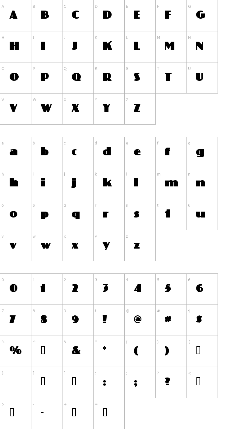 Character Map Phatt Phreddy Font