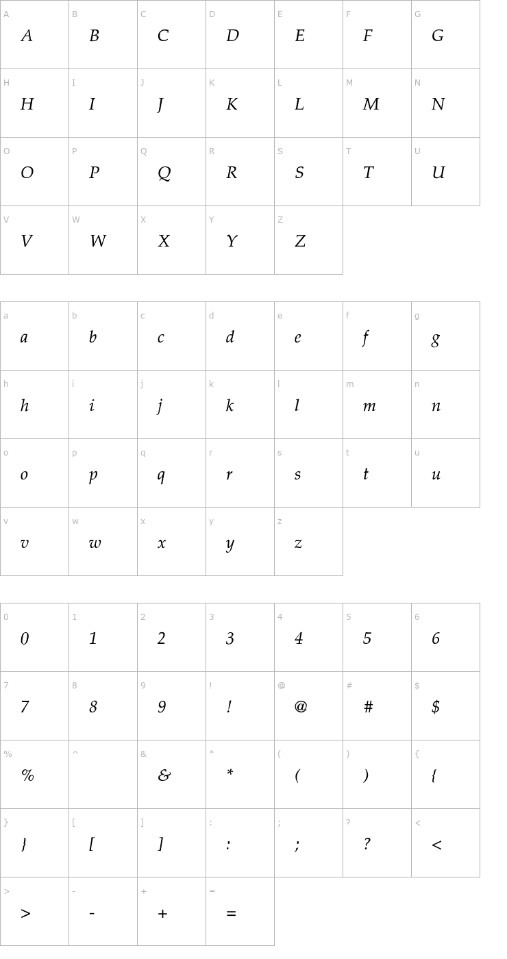 Character Map Pheasant-Thin-Italic Font