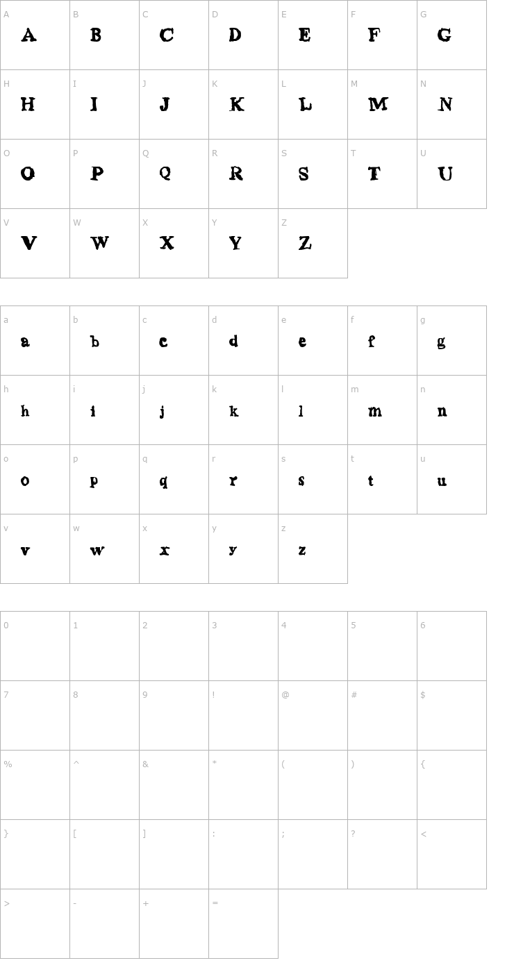 Character Map phentype Font