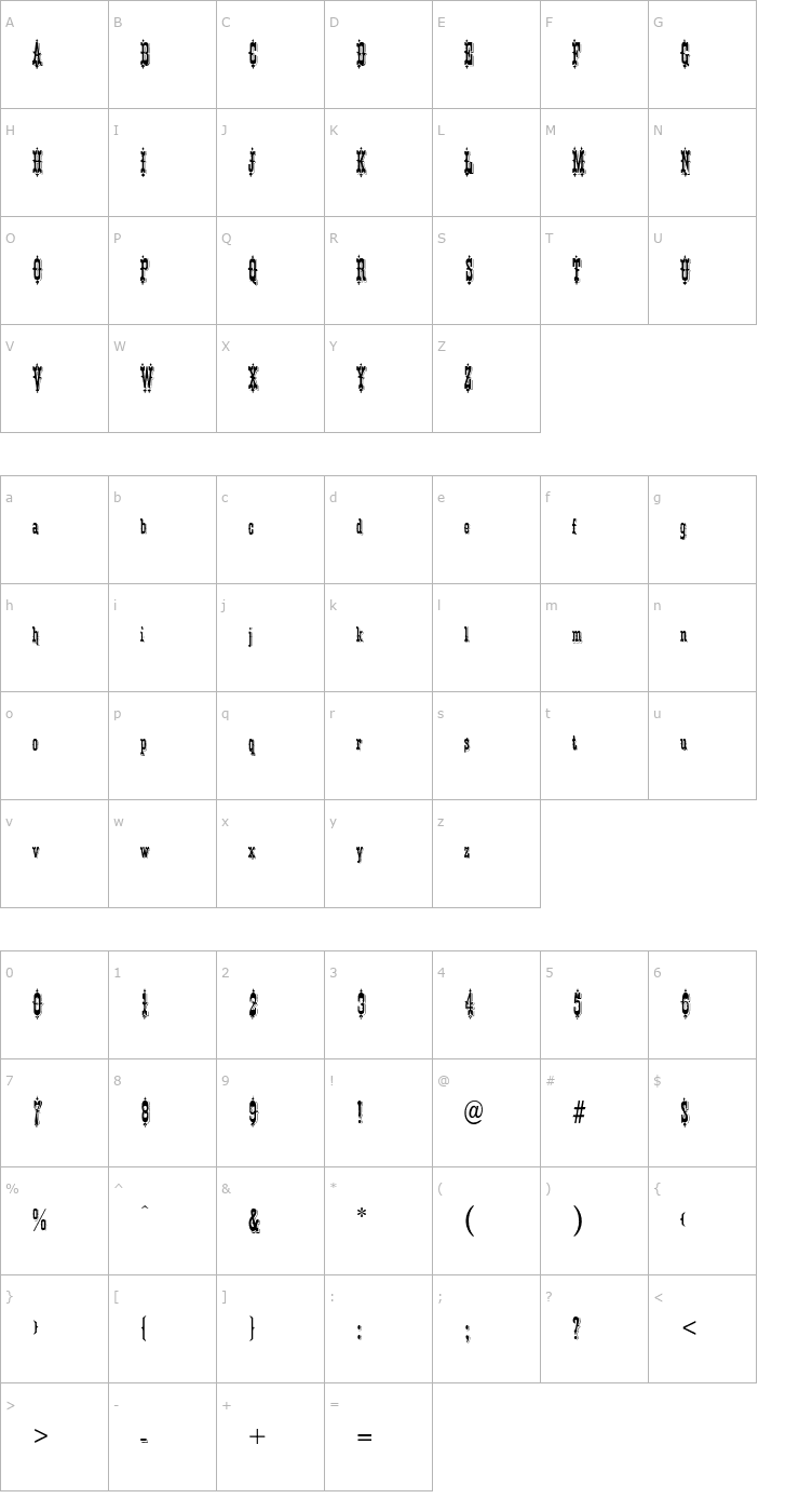 Character Map Phidian Font