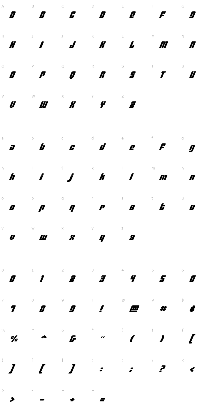 Character Map Philadelphia Expanded Italic Font