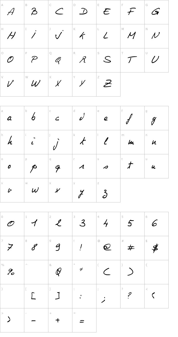Character Map Philing Font