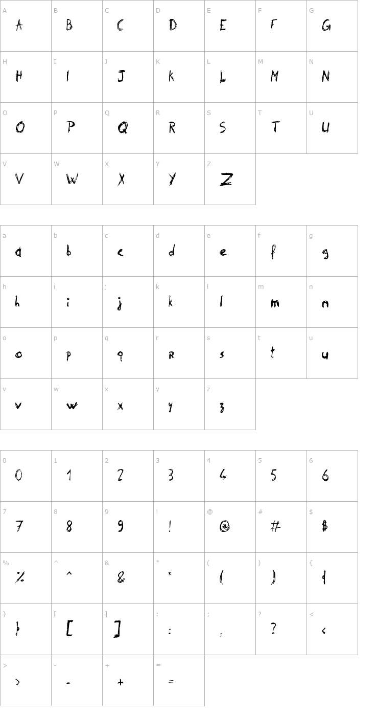 Character Map Philip' Signature Font