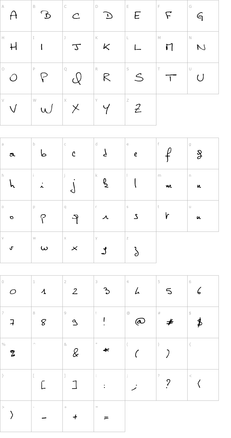 Character Map Philippe Font