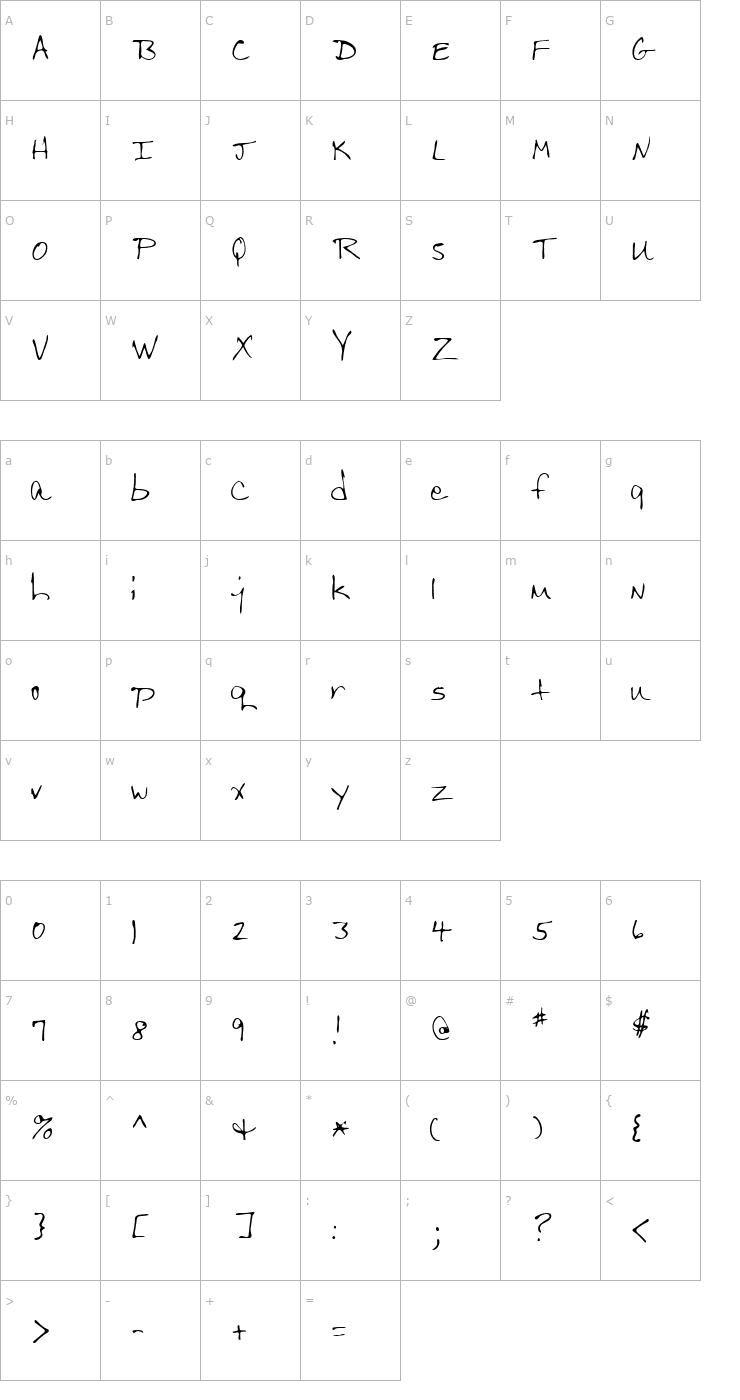 Character Map Phillip Regular Font