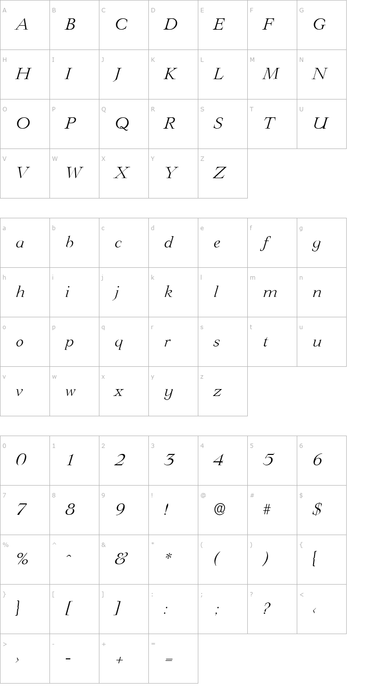 Character Map PhillipBecker-Light Italic Font
