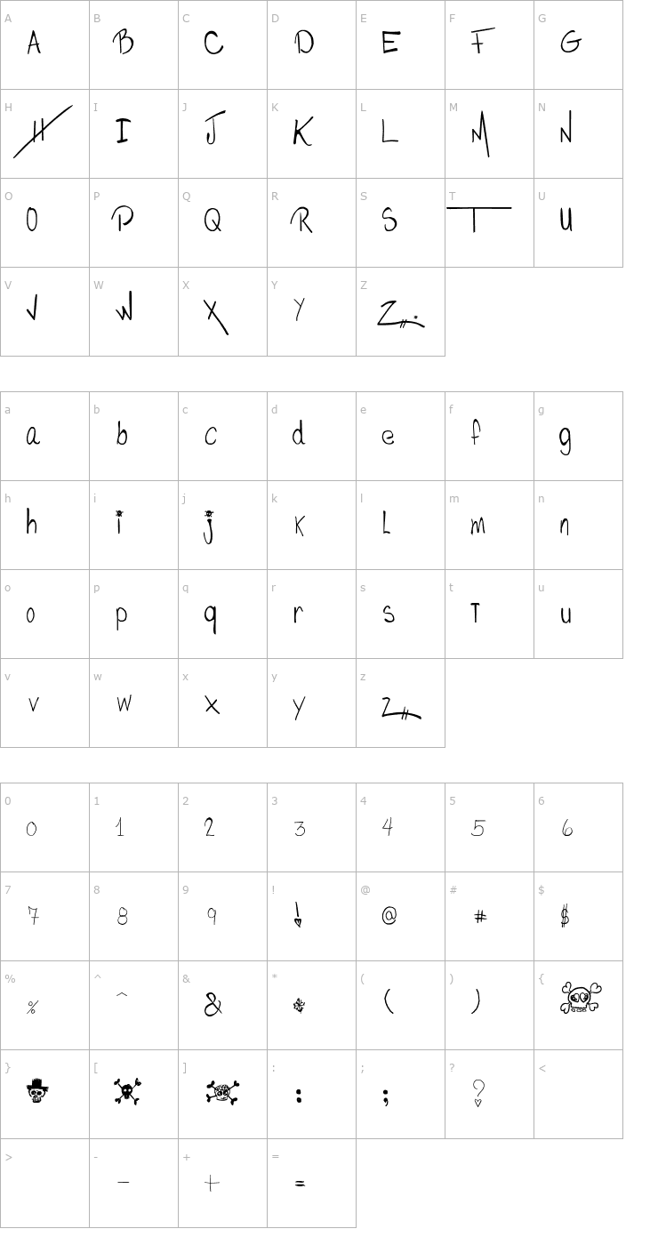 Character Map Philomène & Ephrem Font