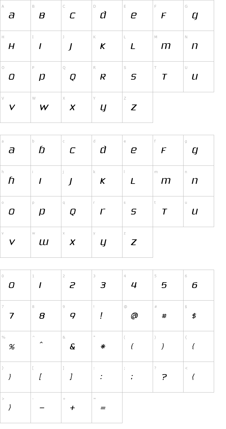 Character Map Phoenix Sans Italic Font