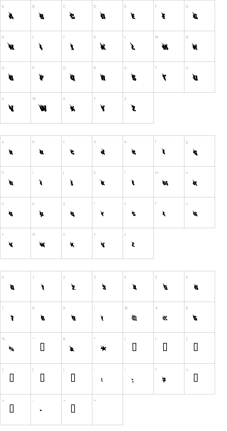 Character Map PhoenixOne Font