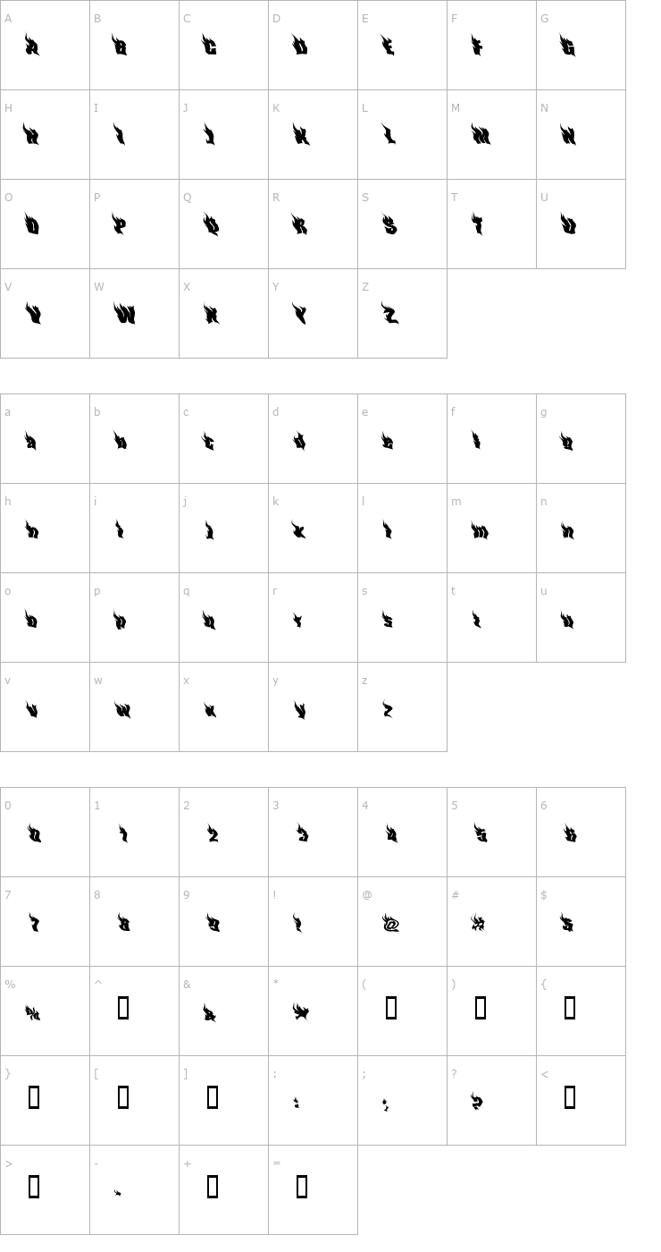 Character Map PhoenixTwo Font