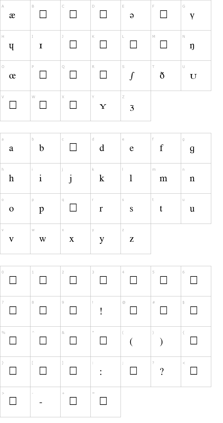Character Map Phonetic Regular Font