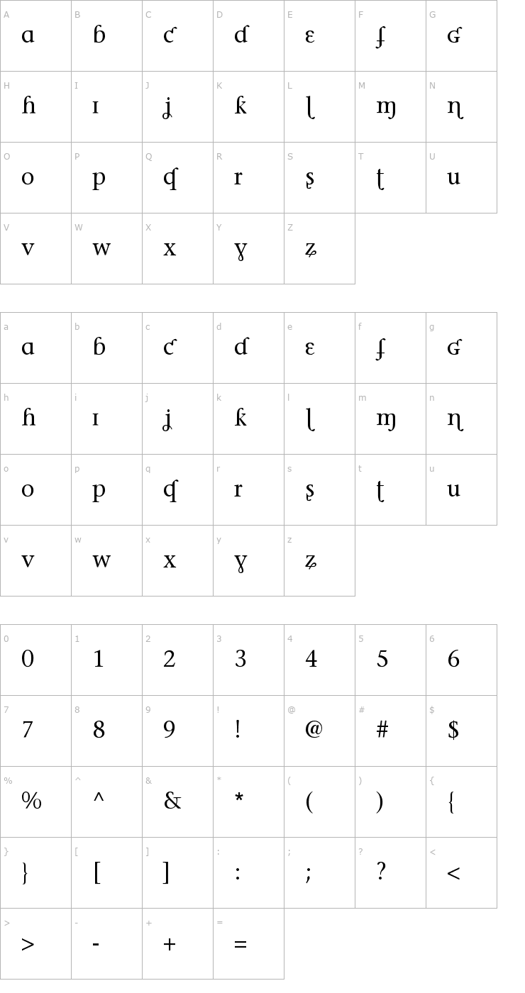 Character Map Phonetica Font