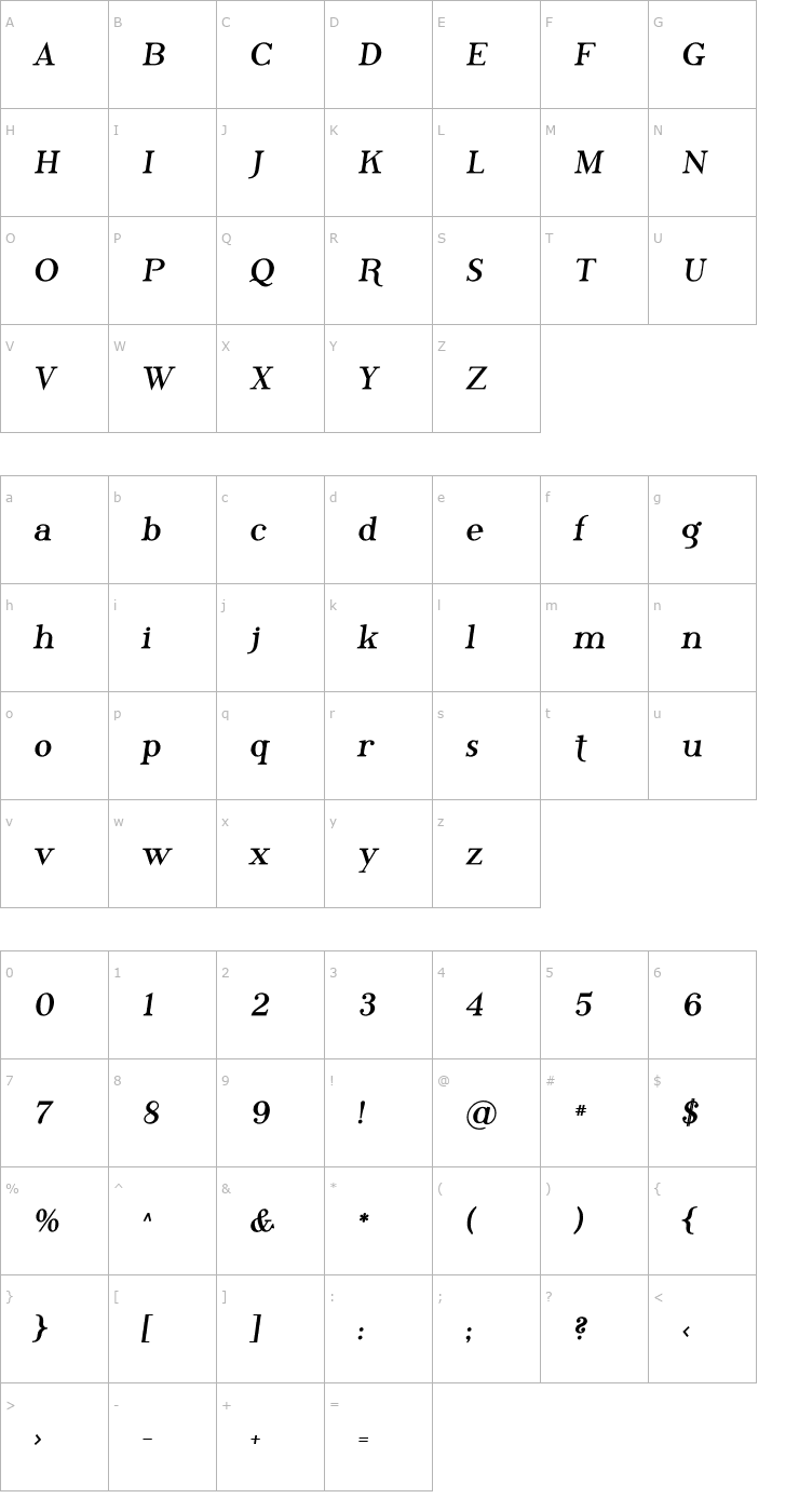 Character Map Phosphorus Bromide Font