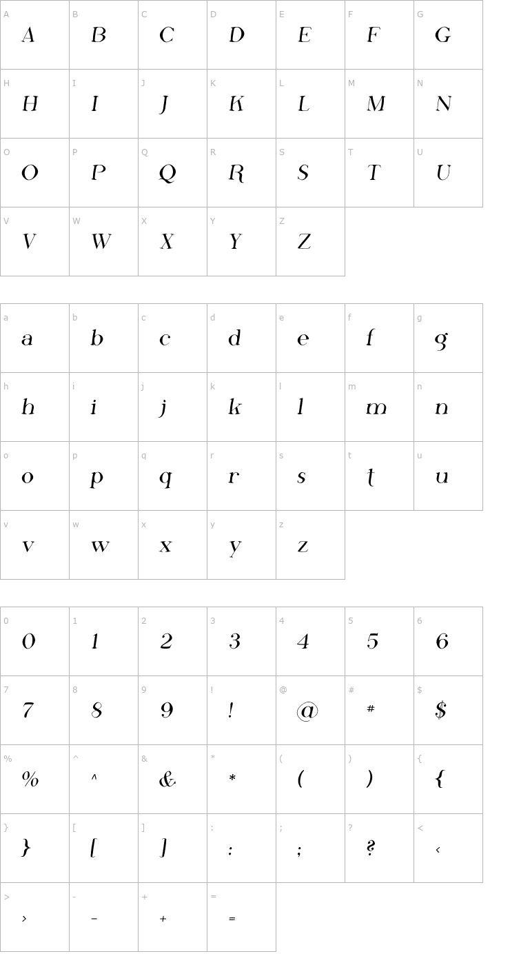 Character Map Phosphorus Fluoride Font