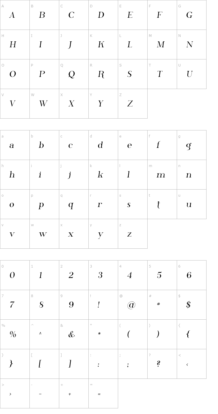 Character Map Phosphorus Font