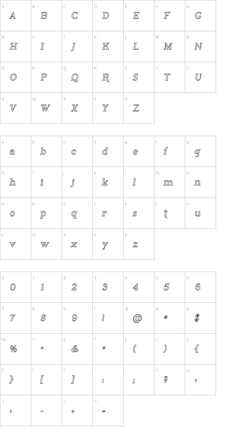 Character Map Phosphorus Iodide Font