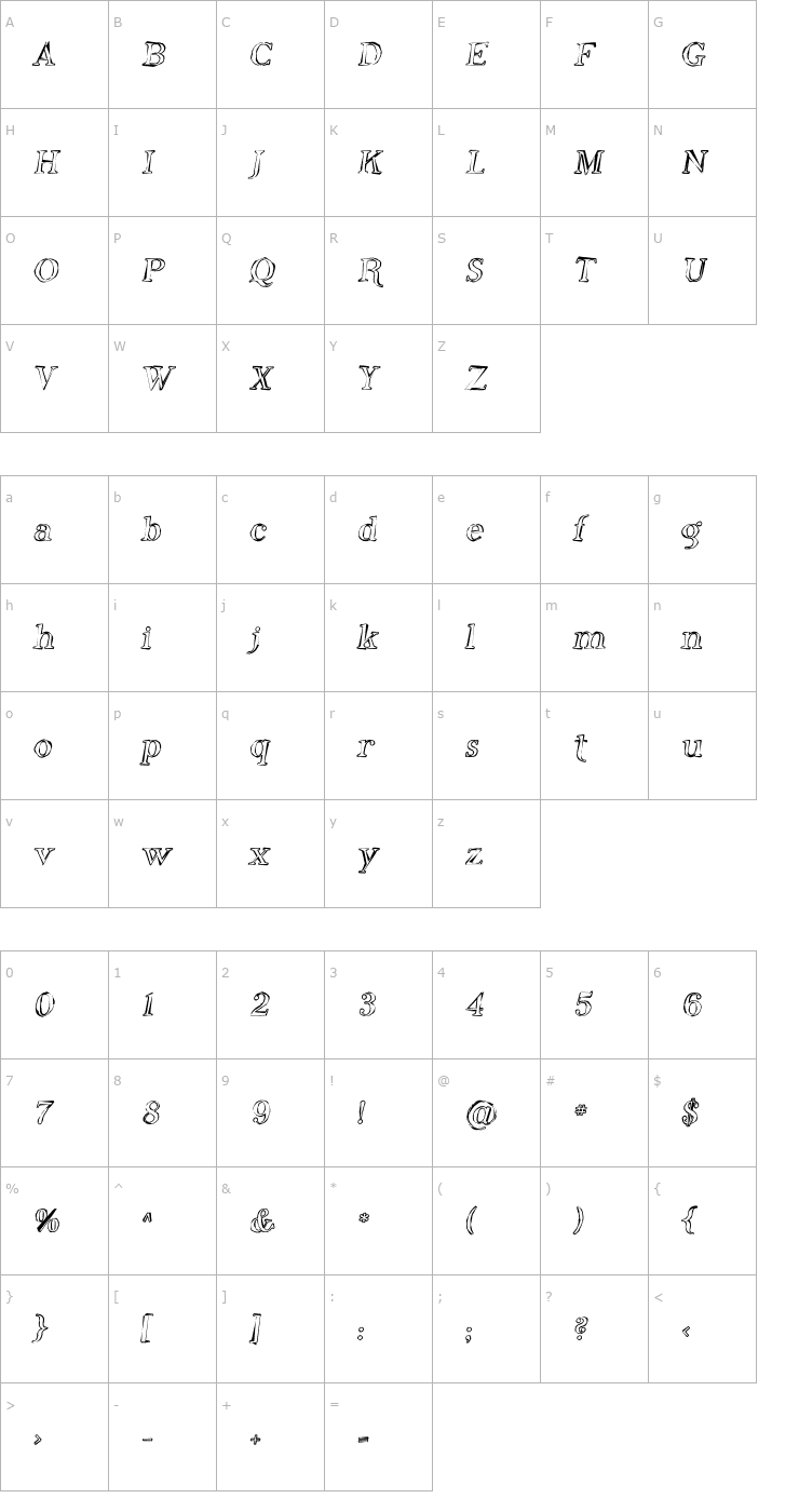 Character Map Phosphorus Oxide Font
