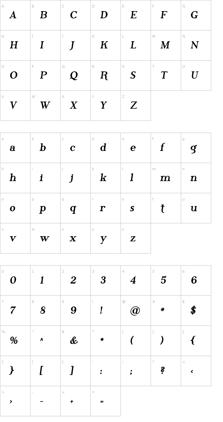 Character Map Phosphorus Tribromide Font