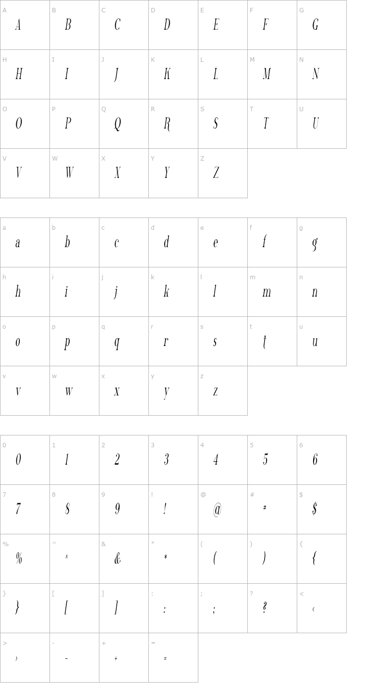 Character Map Phosphorus Trichloride Font