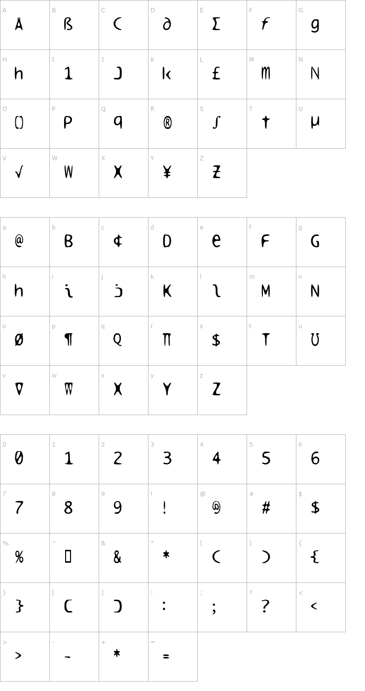 Character Map pHreAk KruSty Font