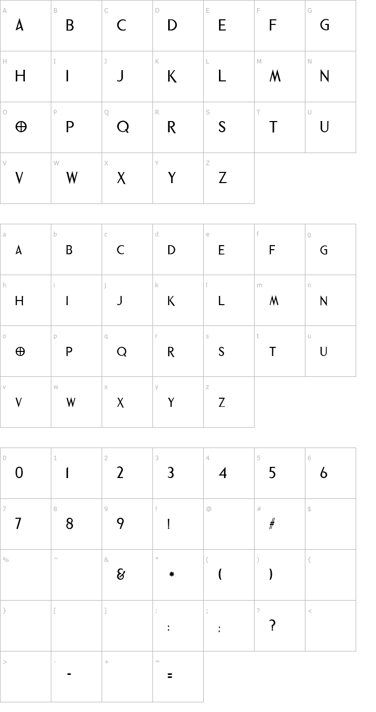 Character Map Phrixus Font