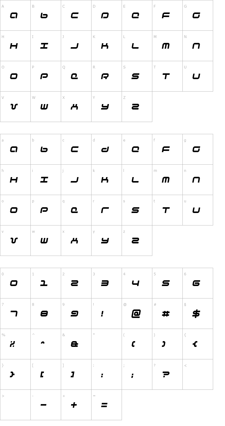 Character Map Phutura Italic Font