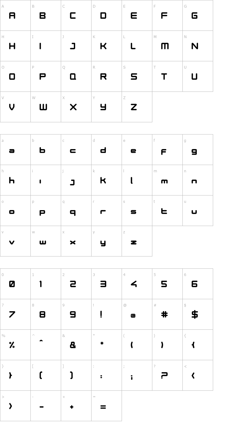 Character Map PhutureODC-Ultra Font