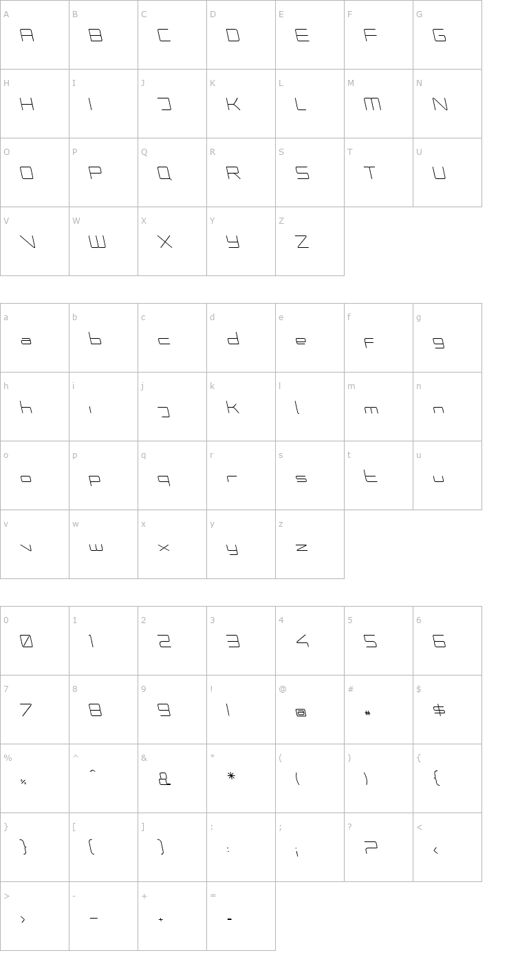 Character Map PhutureRndClsd-A-Italic Font