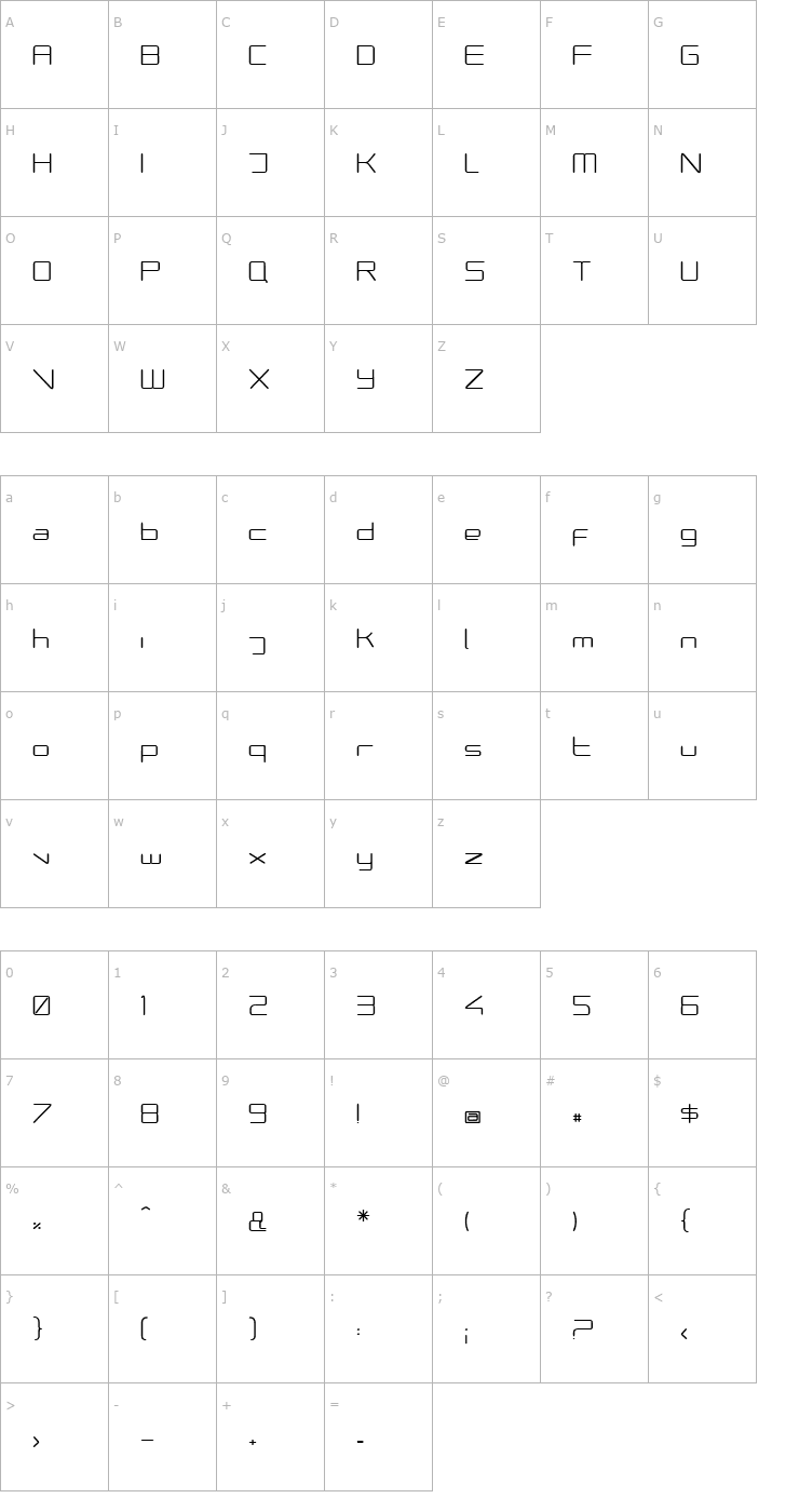 Character Map PhutureRndClsd-Bold Font