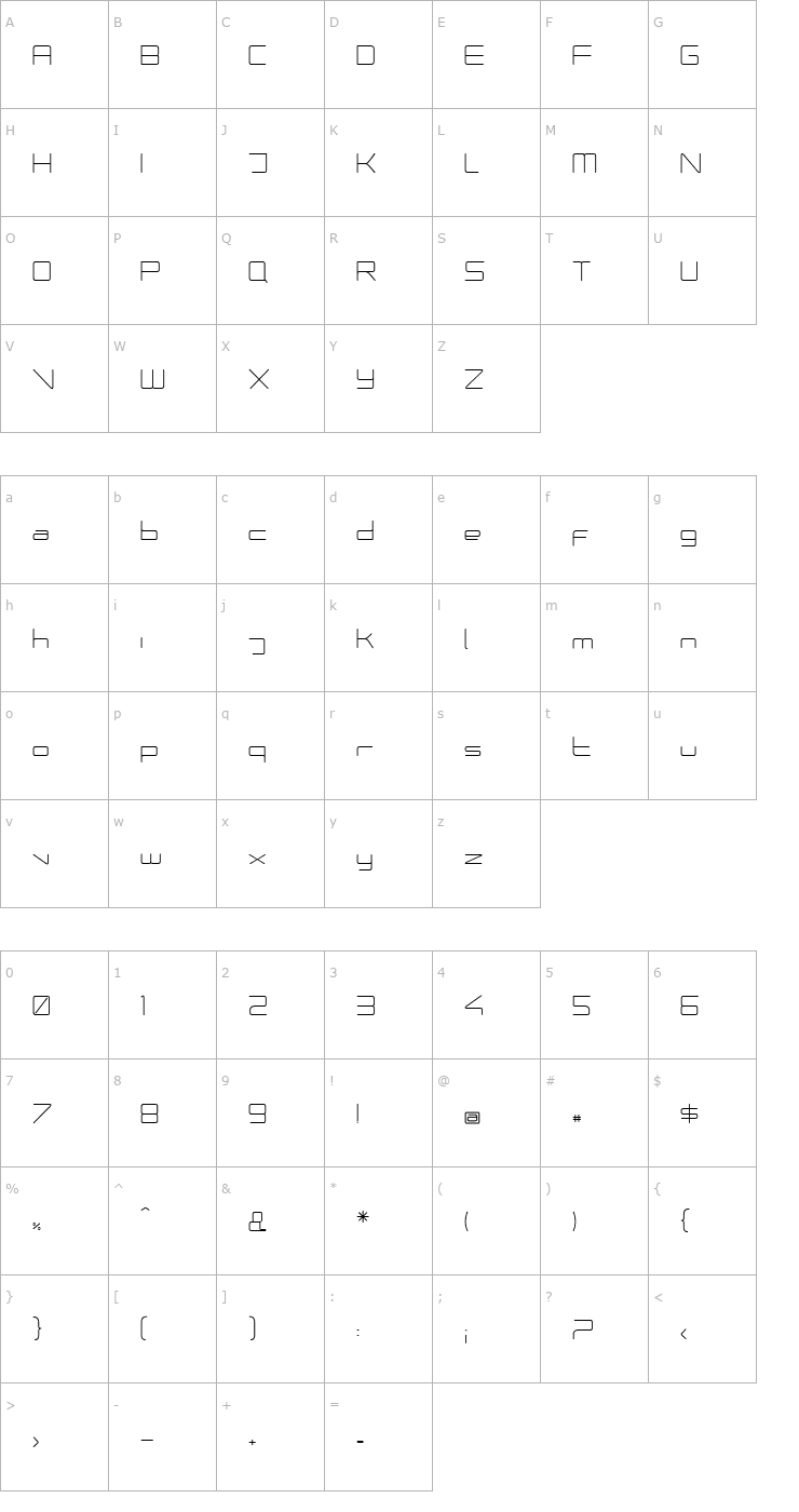 Character Map PhutureRndClsd-Plain Font