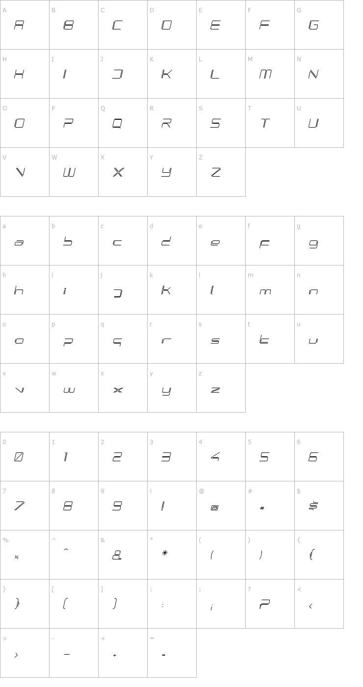 Character Map PhutureRndOpen-Italic Font